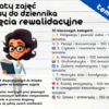 Gotowe Wpisy do dziennika Rewalidacja pomysły i inspiracje Tematy Zajęcia Rewalidacyjne