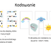 Urocze Kodowanie - Pogoda - W Marcu jak w Garncu
