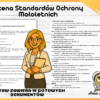 Ocena Standardów Ochrony Małoletnich